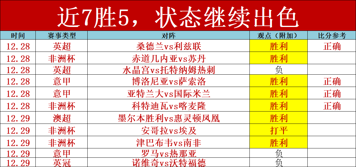滚球购买平,资讯,滚球购买平台,滚球购买平台,滚球平台官方网站,滚球平台,(集团)官方网站,十大滚球购买平台