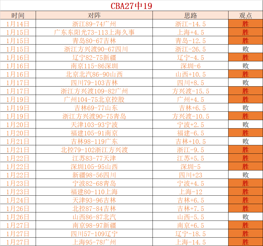 家家欢乐竞,阿莫林趣味,挑战,滚球购买平台,滚球平台官方网站,滚球平台,(集团)官方网站,十大滚球购买平台