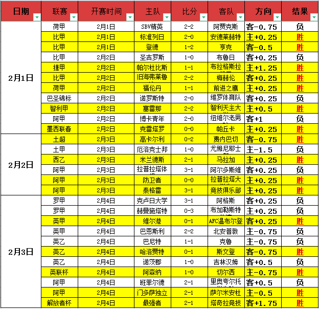 朱辰杰今日,接受专家会,保守疗法或,滚球购买平台,滚球平台官方网站,滚球平台,(集团)官方网站,十大滚球购买平台