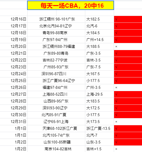 陈雨菲重返,国际赛场斩,获首冠,滚球购买平台,滚球平台官方网站,滚球平台,(集团)官方网站,十大滚球购买平台