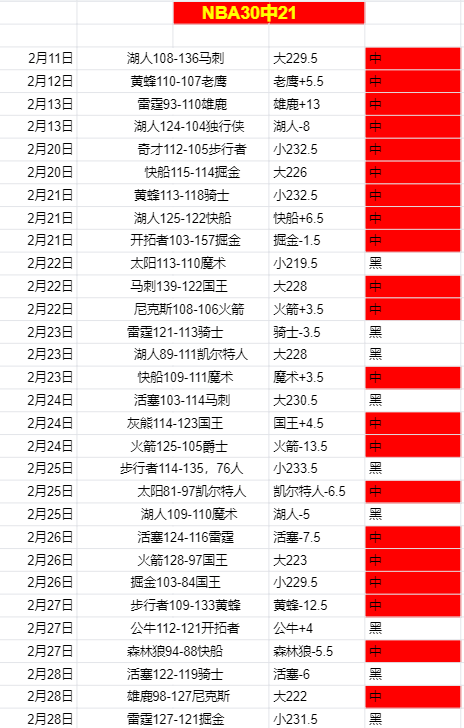 英女王逝世,致赛事调整,场英超联赛,滚球购买平台,滚球平台官方网站,滚球平台,(集团)官方网站,十大滚球购买平台