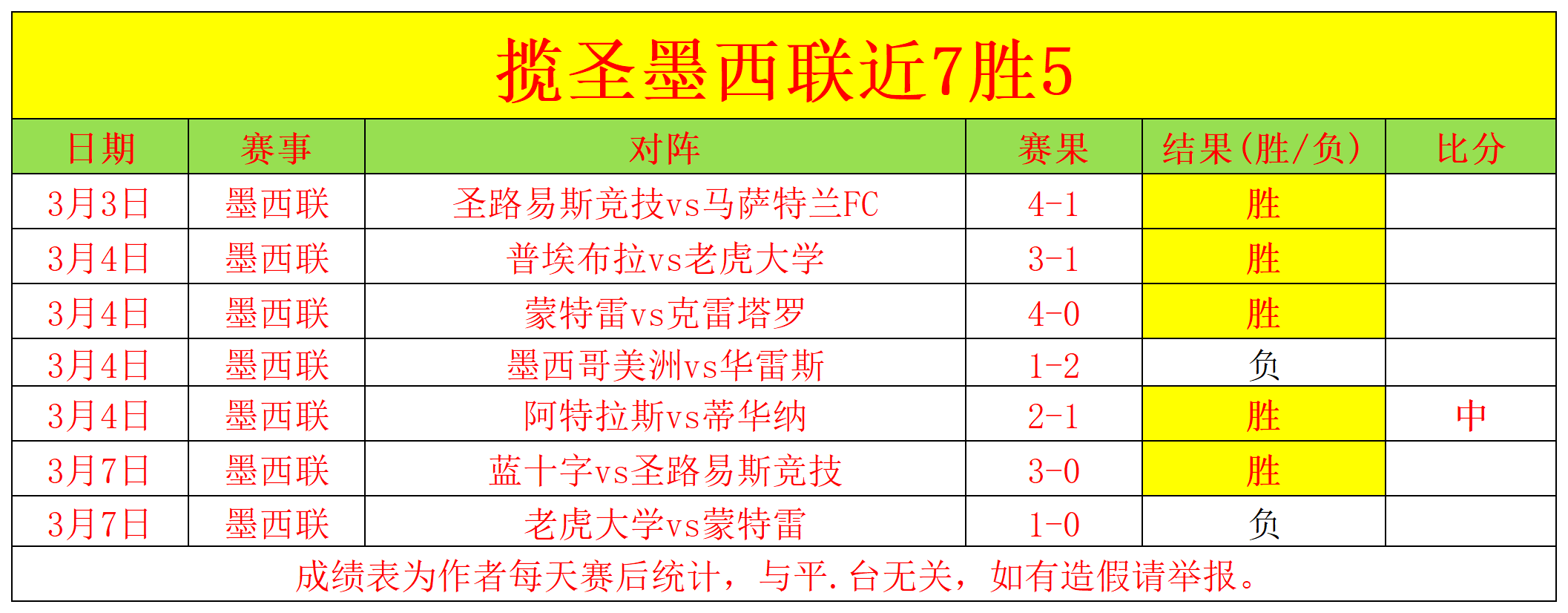 中国足球,墨脱,高原足球梦,滚球购买平台,滚球平台官方网站,滚球平台,(集团)官方网站,十大滚球购买平台