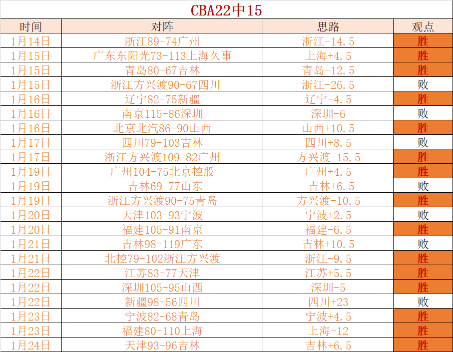 神秘埃及再,创三连胜奇,中立战场揭,滚球购买平台,滚球平台官方网站,滚球平台,(集团)官方网站,十大滚球购买平台