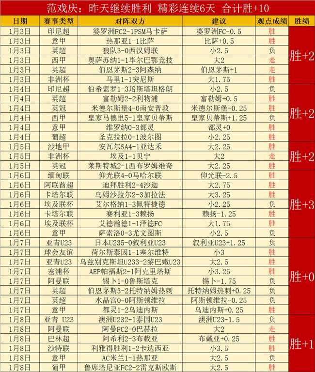 多特蒙德面,临密集赛程,稳定性挑战,滚球购买平台,滚球平台官方网站,滚球平台,(集团)官方网站,十大滚球购买平台