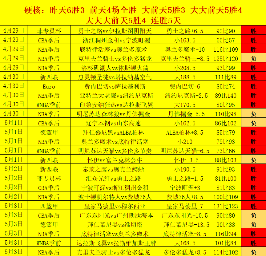 意大利戴维,斯杯成功卫,辛纳助力再,滚球购买平台,滚球平台官方网站,滚球平台,(集团)官方网站,十大滚球购买平台