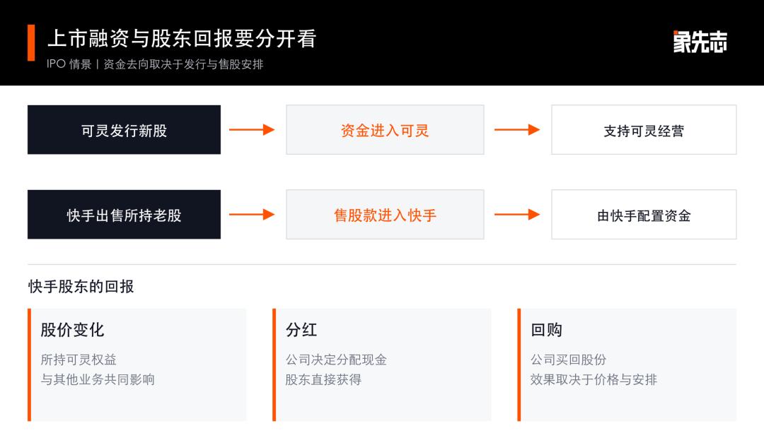 王者荣耀新版本，滚球购买平台电竞投注，更新，玩家热议新英雄与机制