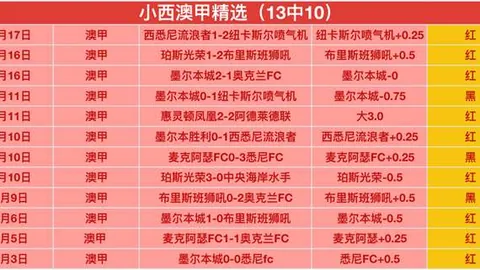 “澳网：布云朝克特男单首轮遭遇淘汰”