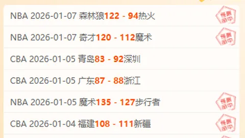 大乐透期号专家推荐：王牌重芯近8期质合分析表现佳