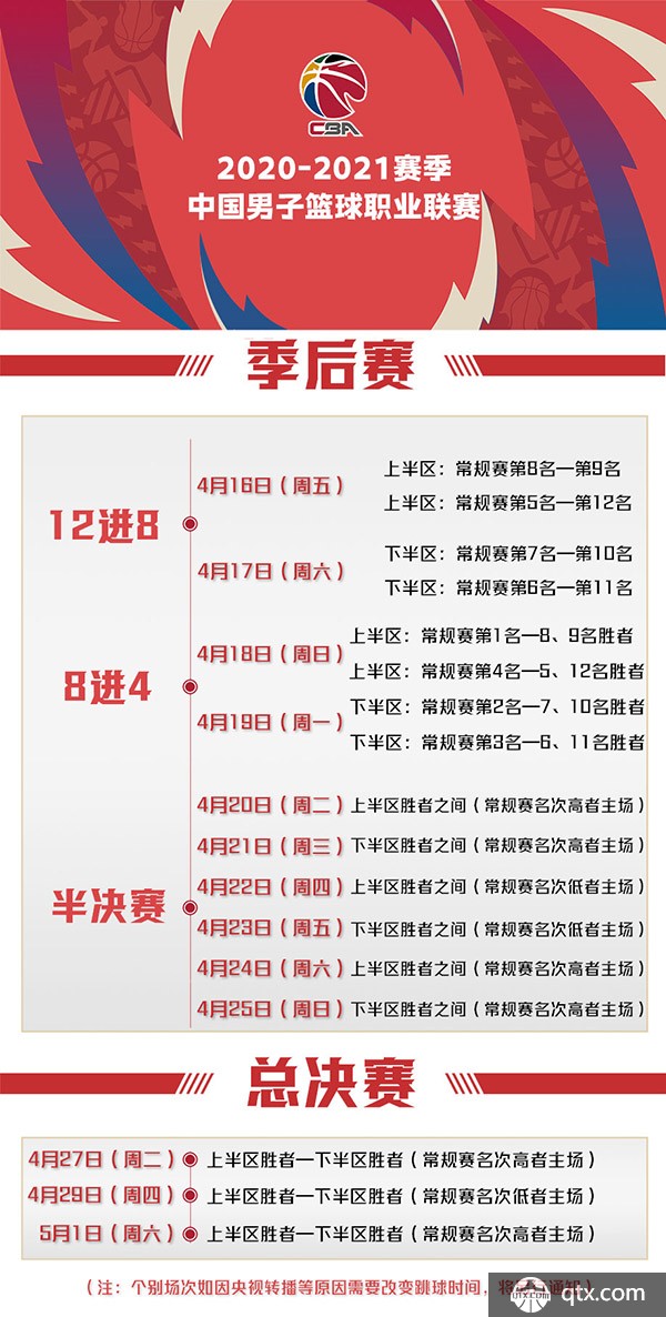 并已通过C